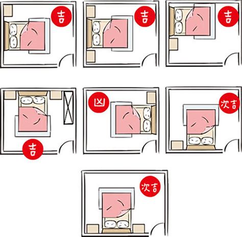 床方位禁忌|房間風水怎麼擺？避開10大房間風水禁忌，讓你好眠又。